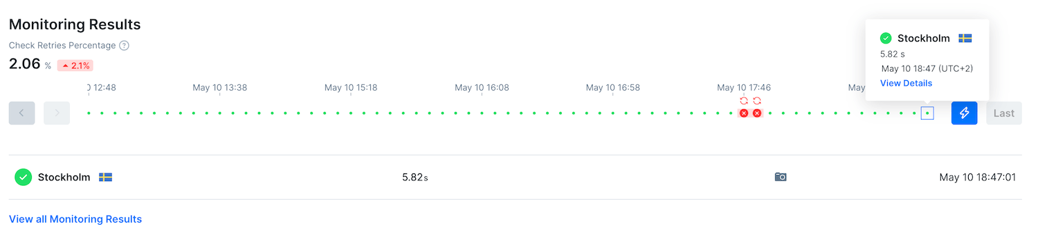 check results overview time ribbon